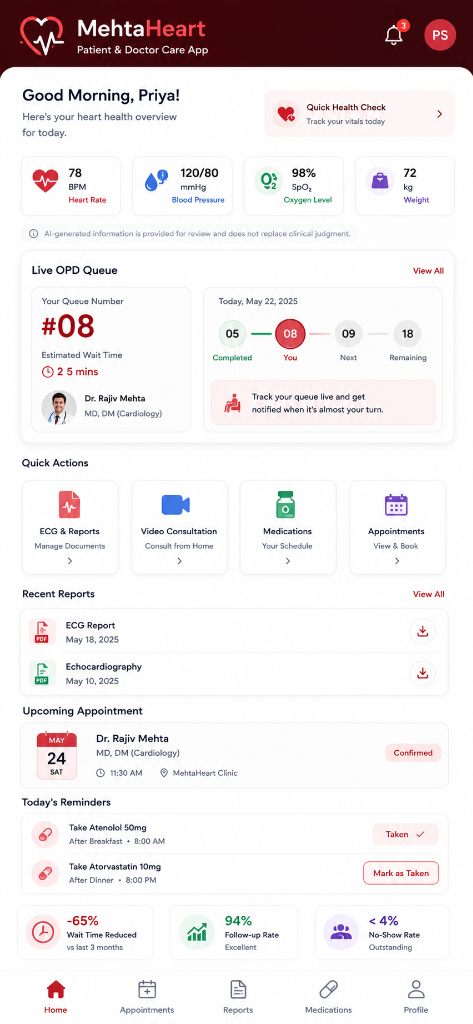 Patient & Doctor Care App